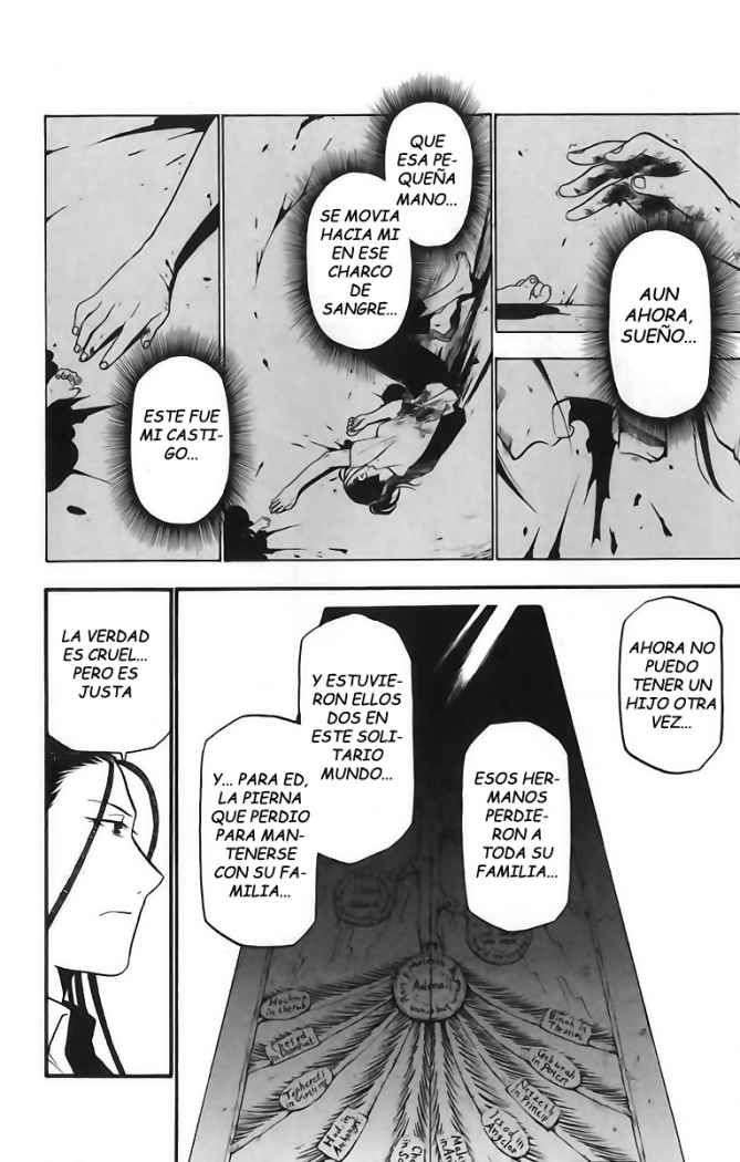 Read Fullmetal Alchemist (ES) Manga Online