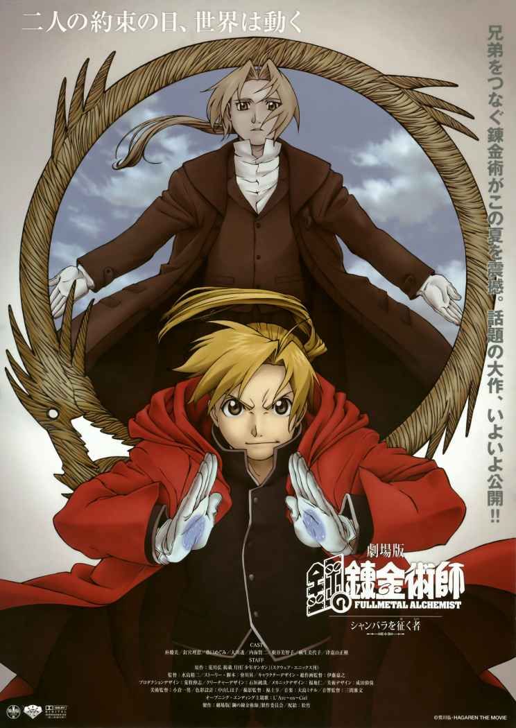 Read Fullmetal Alchemist (ES) Manga Online