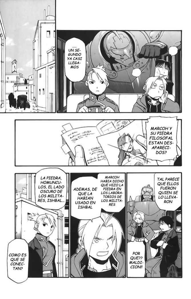 Read Fullmetal Alchemist (ES) Manga Online