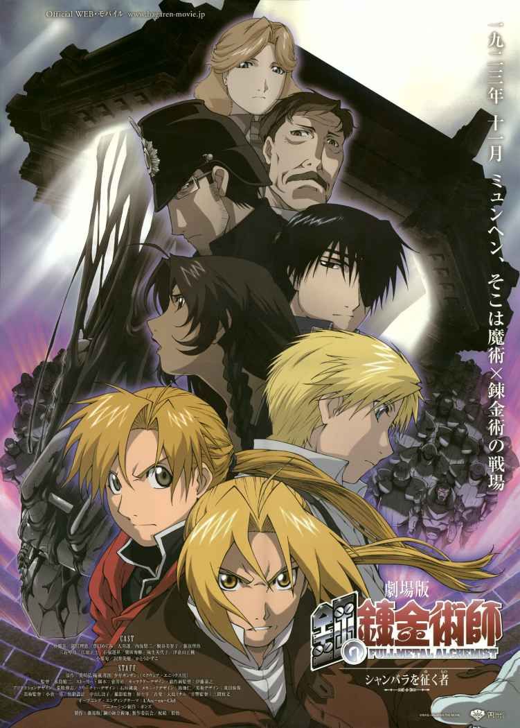 Read Fullmetal Alchemist (ES) Manga Online