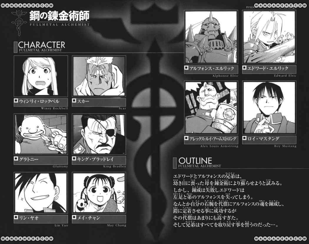 Read Fullmetal Alchemist (ES) Manga Online