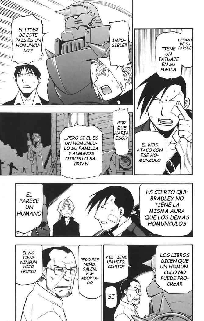 Read Fullmetal Alchemist (ES) Manga Online