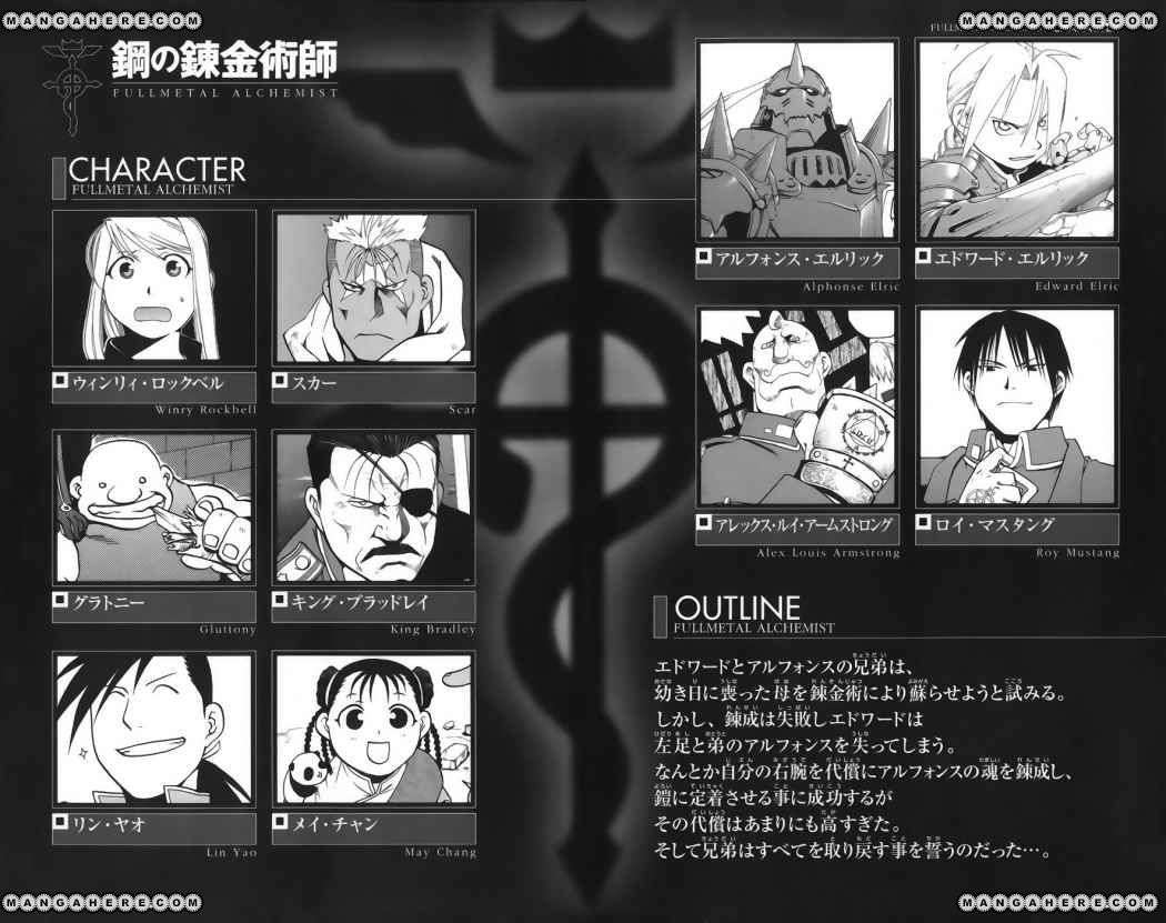 Read Fullmetal Alchemist (ES) Manga Online