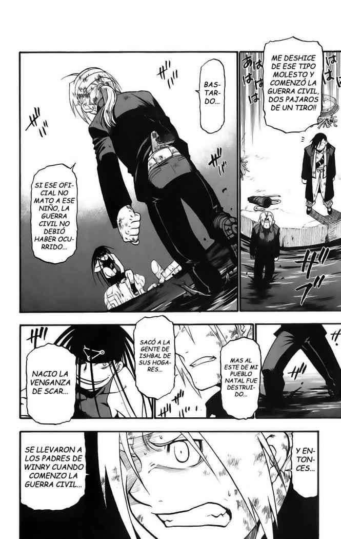 Read Fullmetal Alchemist (ES) Manga Online
