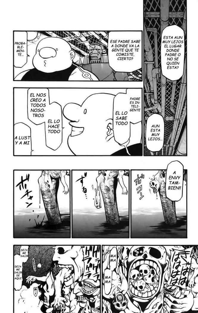 Read Fullmetal Alchemist (ES) Manga Online