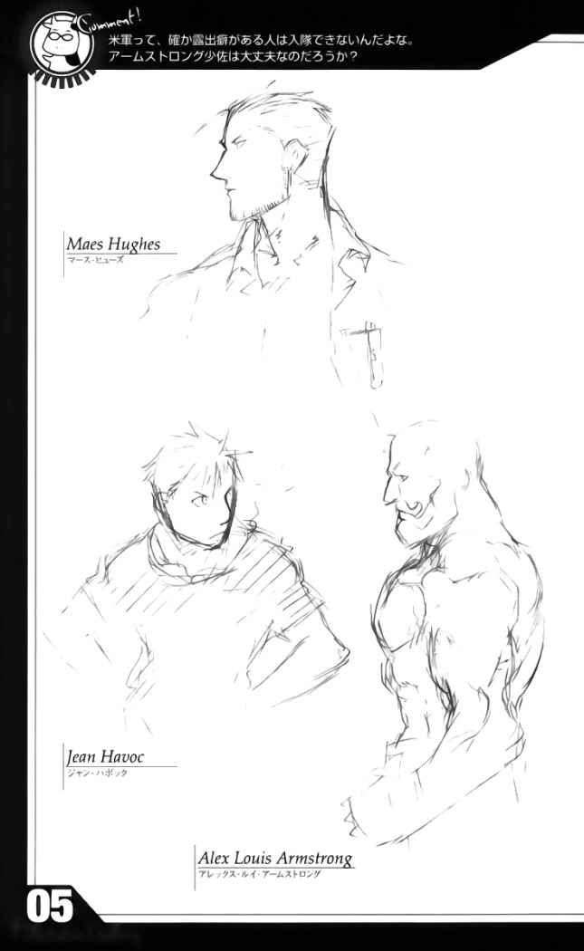 Read Fullmetal Alchemist (ES) Manga Online