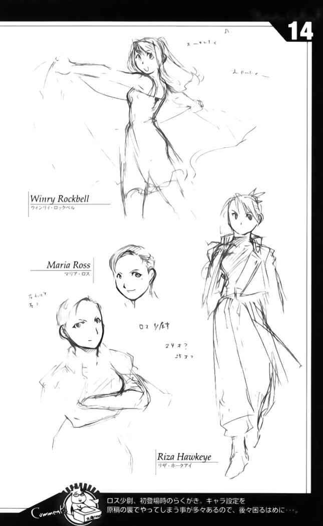 Read Fullmetal Alchemist (ES) Manga Online