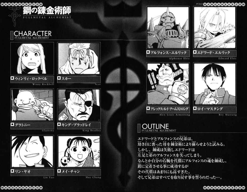 Read Fullmetal Alchemist (ES) Manga Online