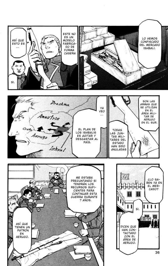 Read Fullmetal Alchemist (ES) Manga Online
