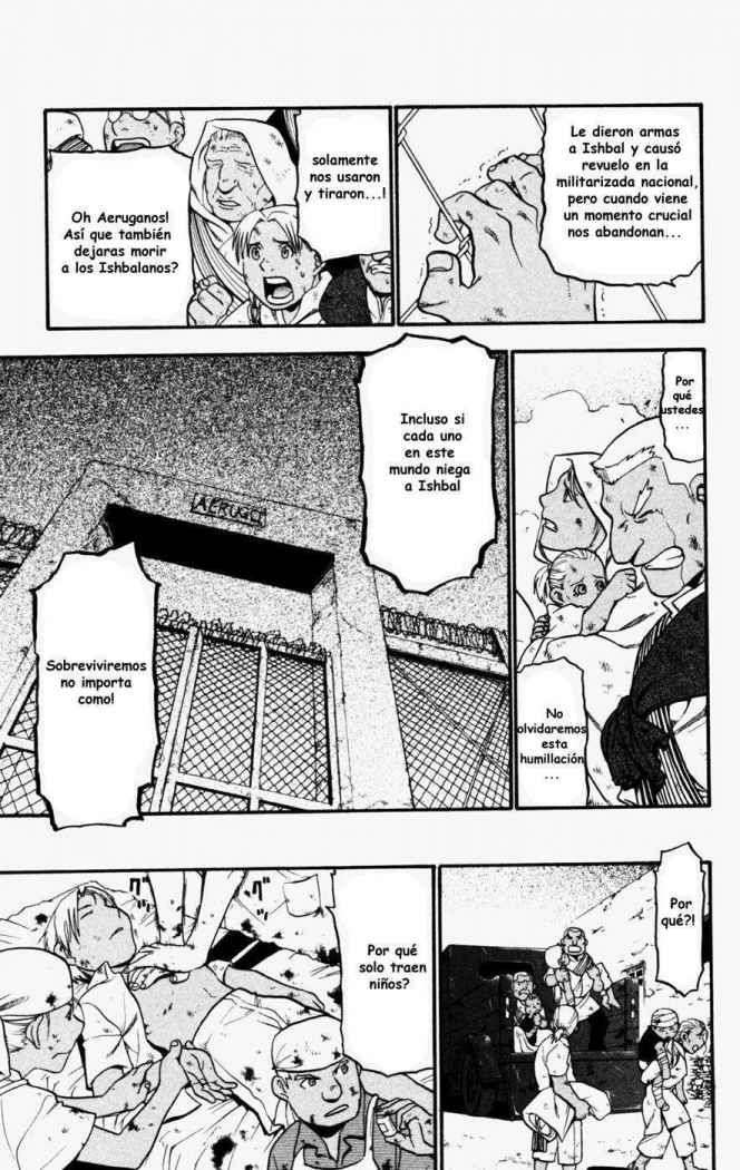 Read Fullmetal Alchemist (ES) Manga Online