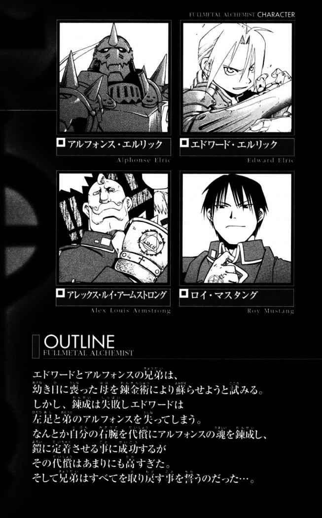Read Fullmetal Alchemist (ES) Manga Online