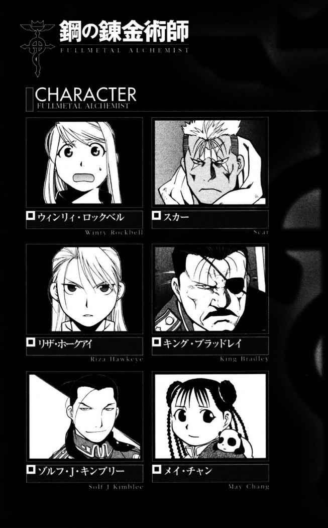 Read Fullmetal Alchemist (ES) Manga Online