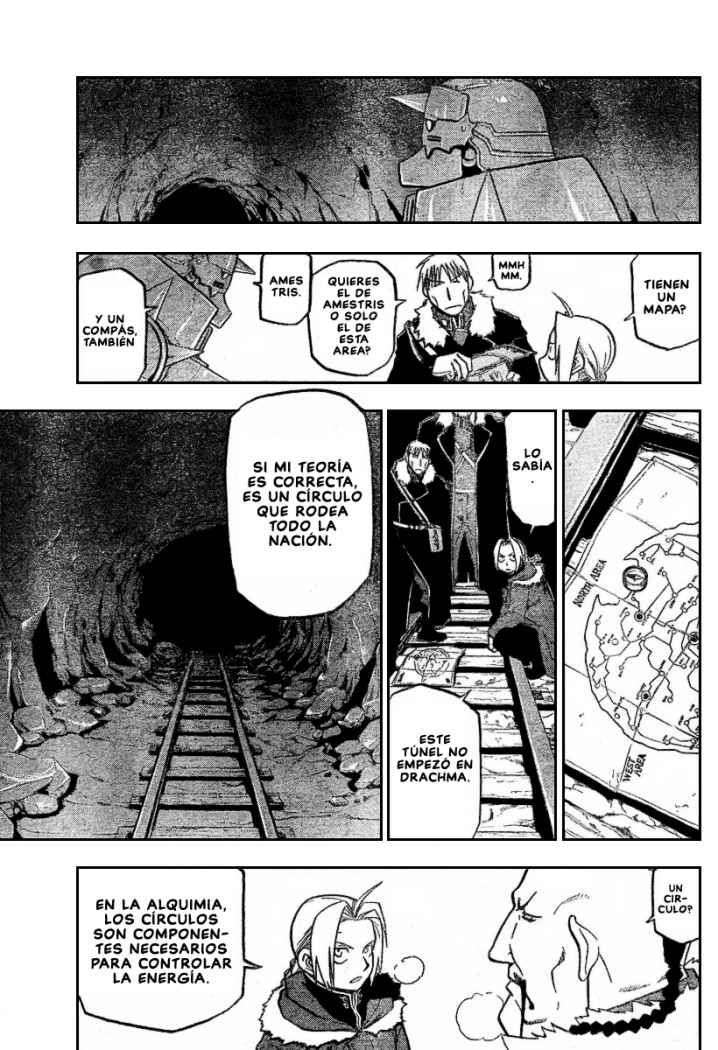 Read Fullmetal Alchemist (ES) Manga Online