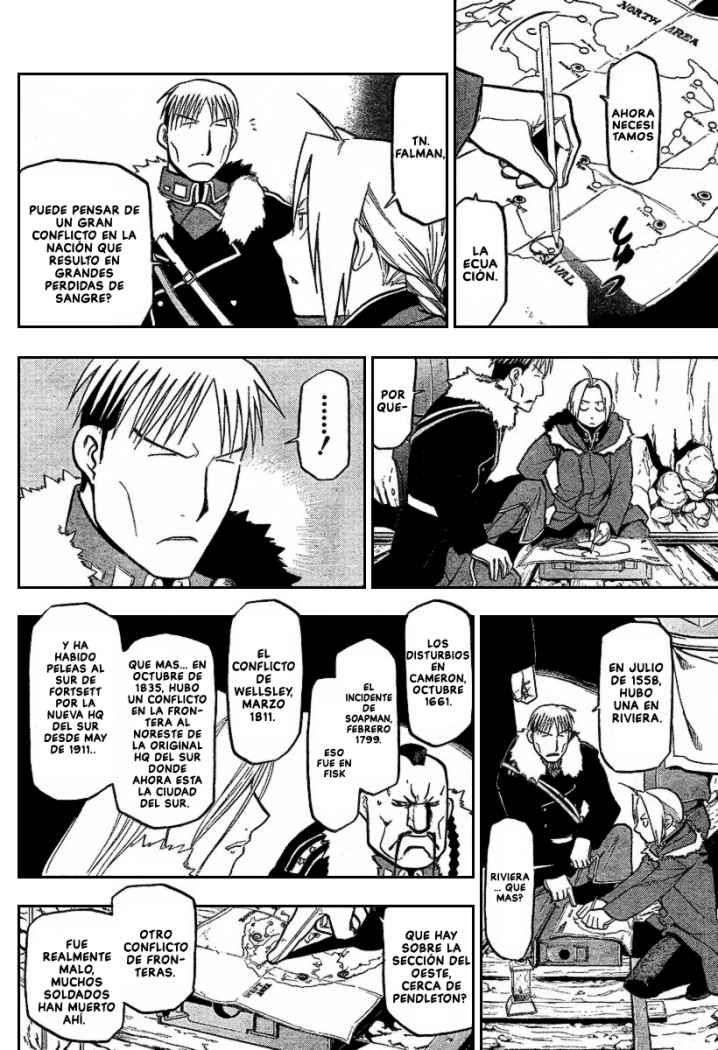 Read Fullmetal Alchemist (ES) Manga Online