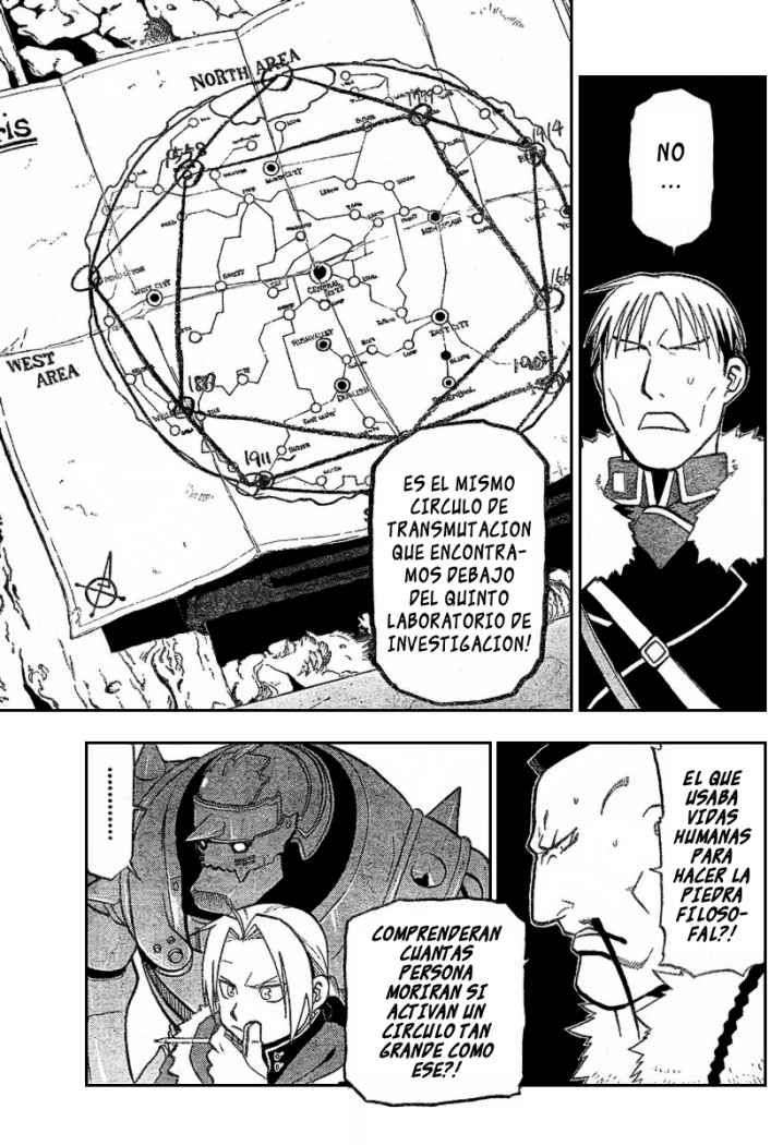 Read Fullmetal Alchemist (ES) Manga Online