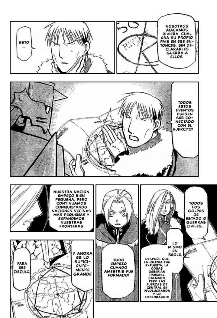 Read Fullmetal Alchemist (ES) Manga Online
