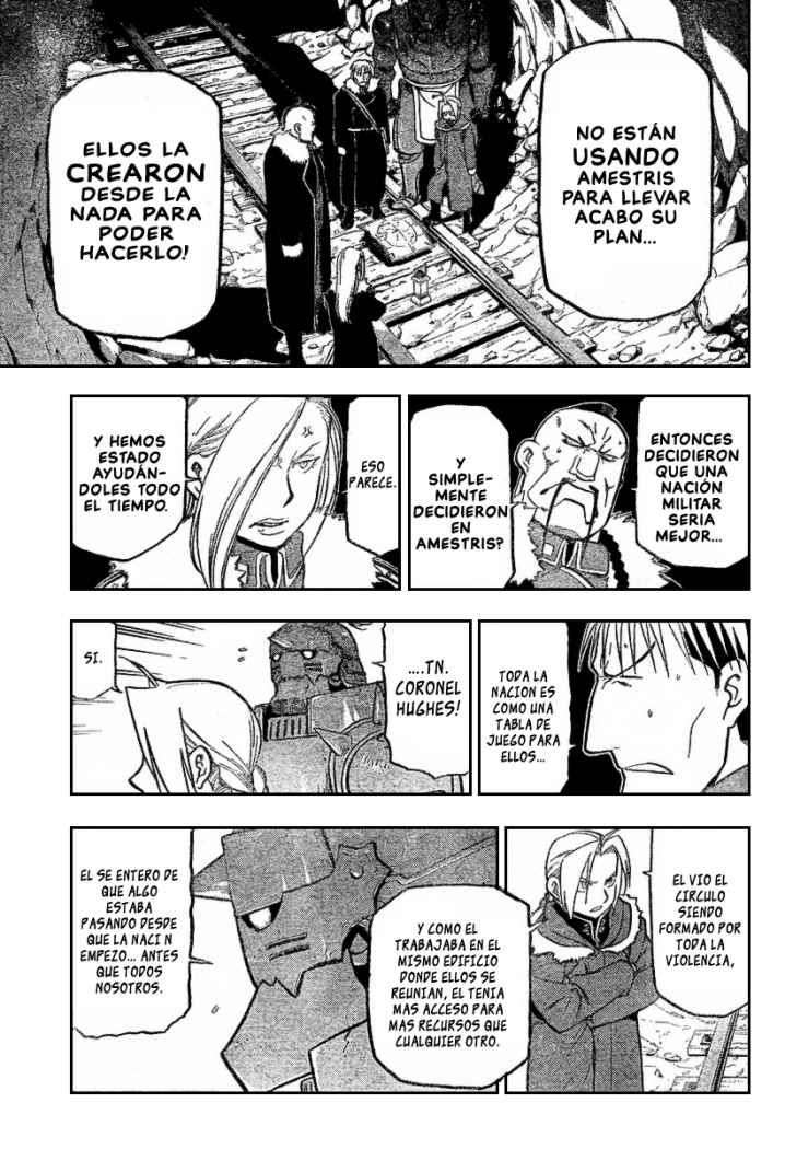 Read Fullmetal Alchemist (ES) Manga Online