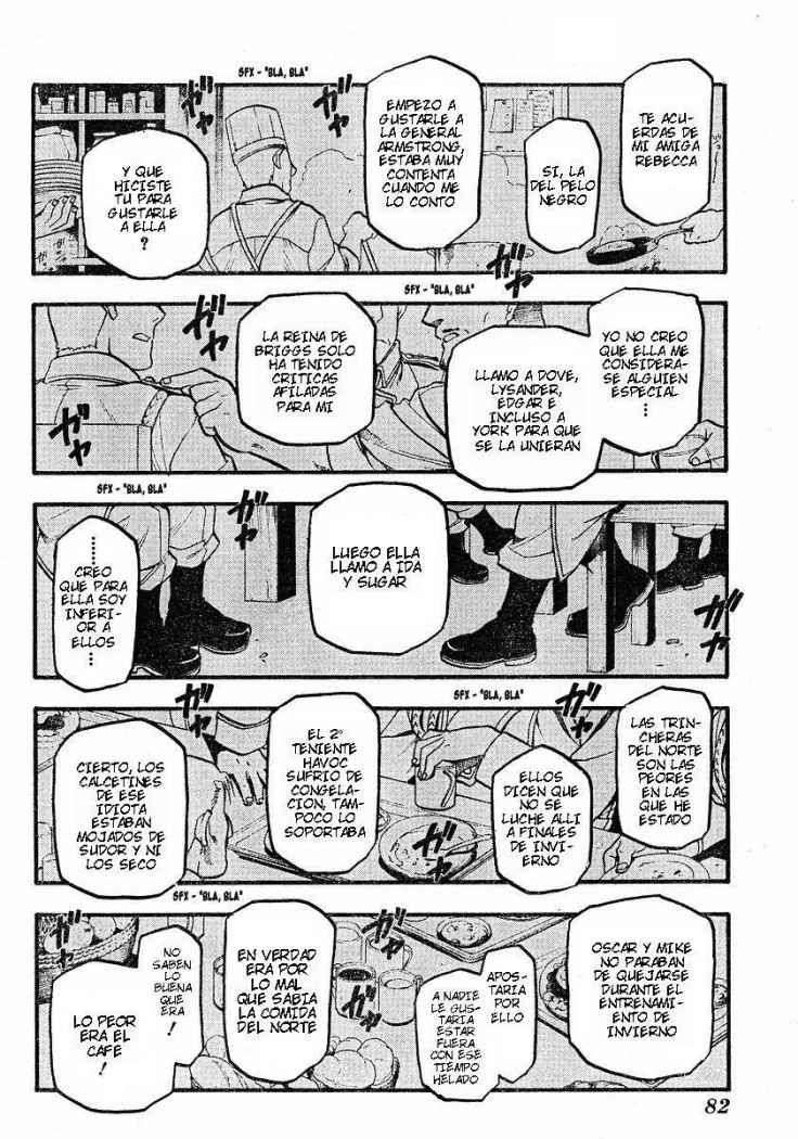 Read Fullmetal Alchemist (ES) Manga Online