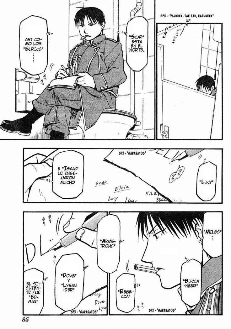 Read Fullmetal Alchemist (ES) Manga Online