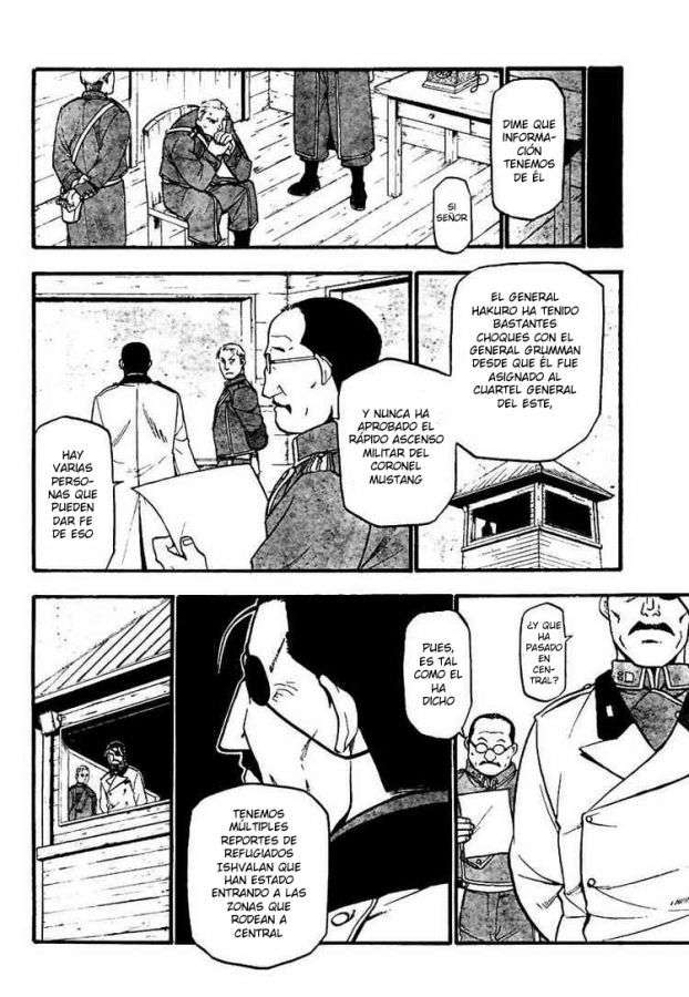 Read Fullmetal Alchemist (ES) Manga Online