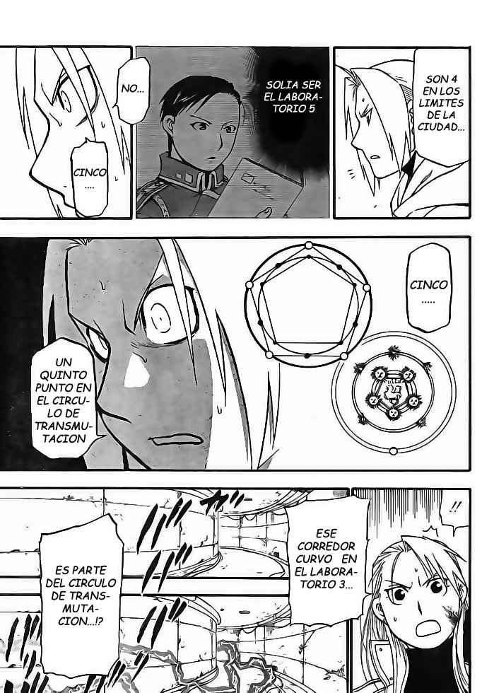 Read Fullmetal Alchemist (ES) Manga Online