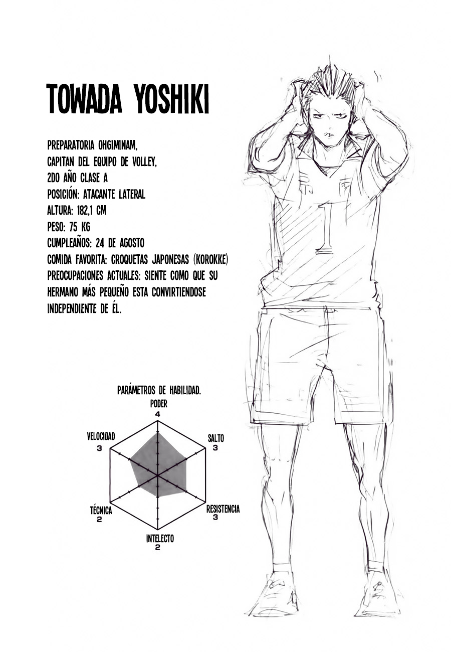 Read Haikyuu!! (ES) Manga Online