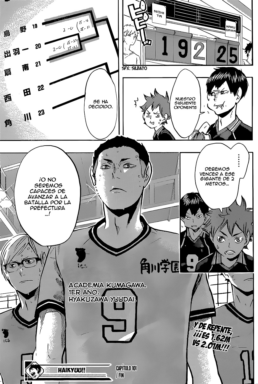 Read Haikyuu!! (ES) Manga Online