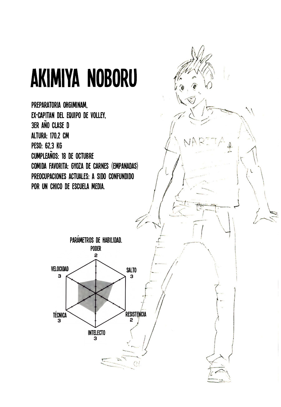 Read Haikyuu!! (ES) Manga Online