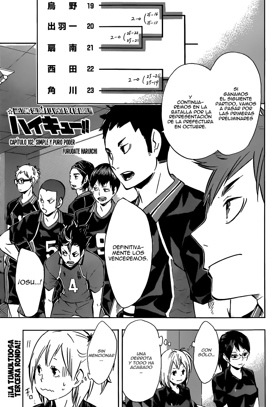 Read Haikyuu!! (ES) Manga Online