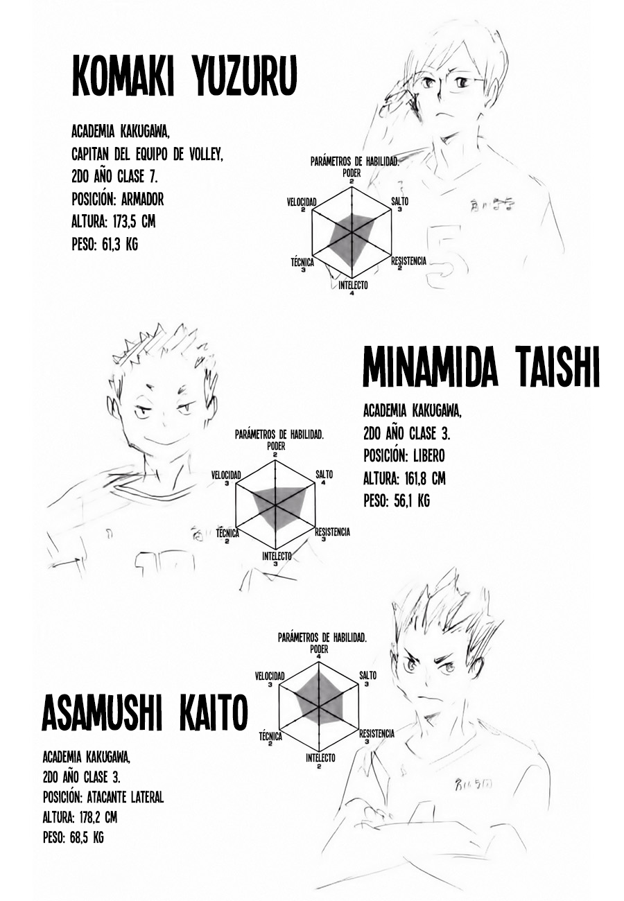 Read Haikyuu!! (ES) Manga Online