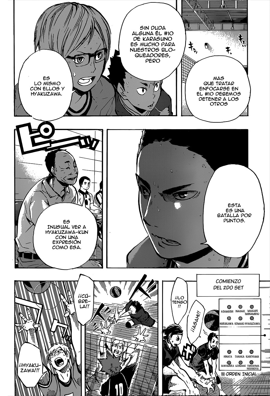 Read Haikyuu!! (ES) Manga Online