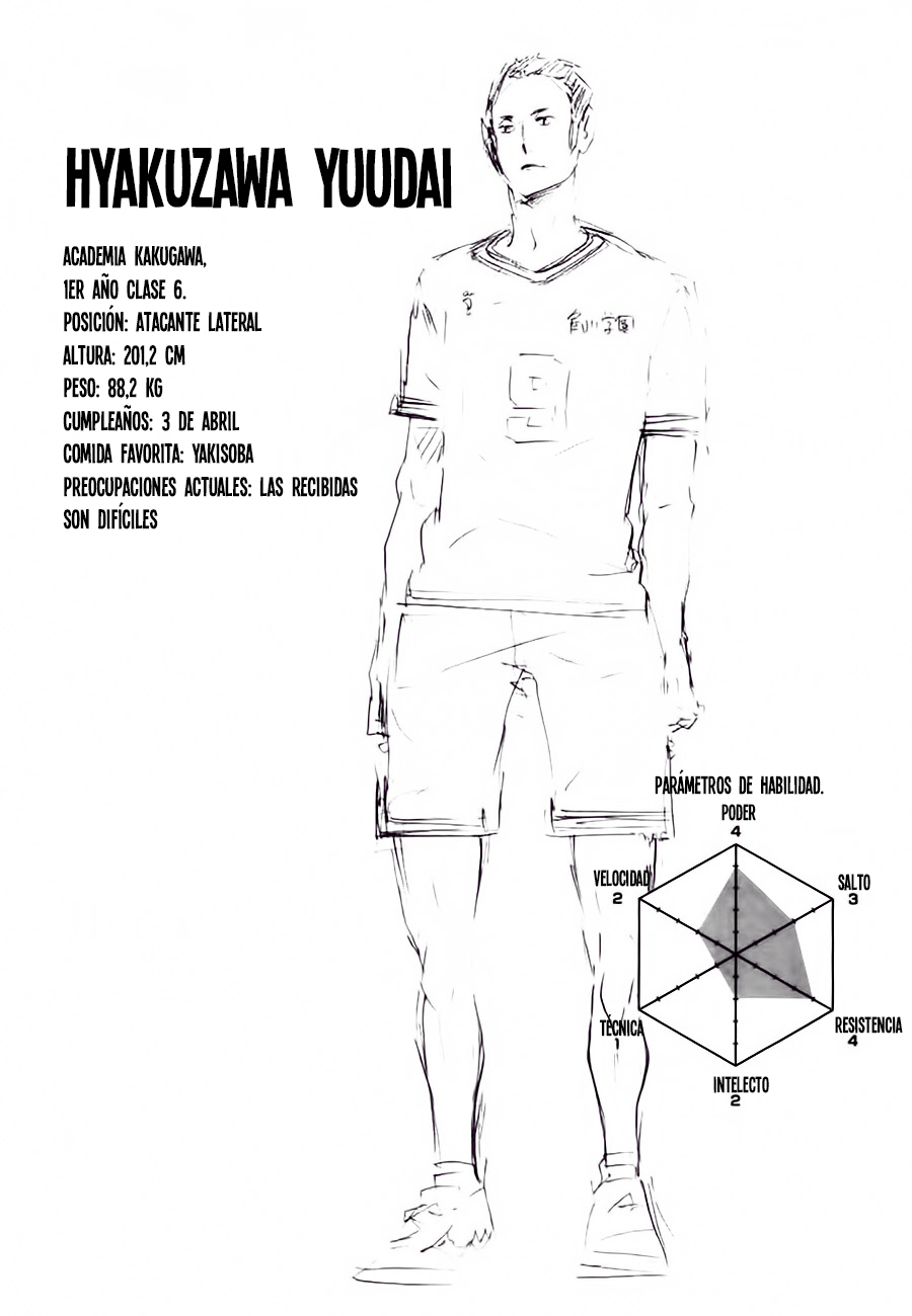 Read Haikyuu!! (ES) Manga Online