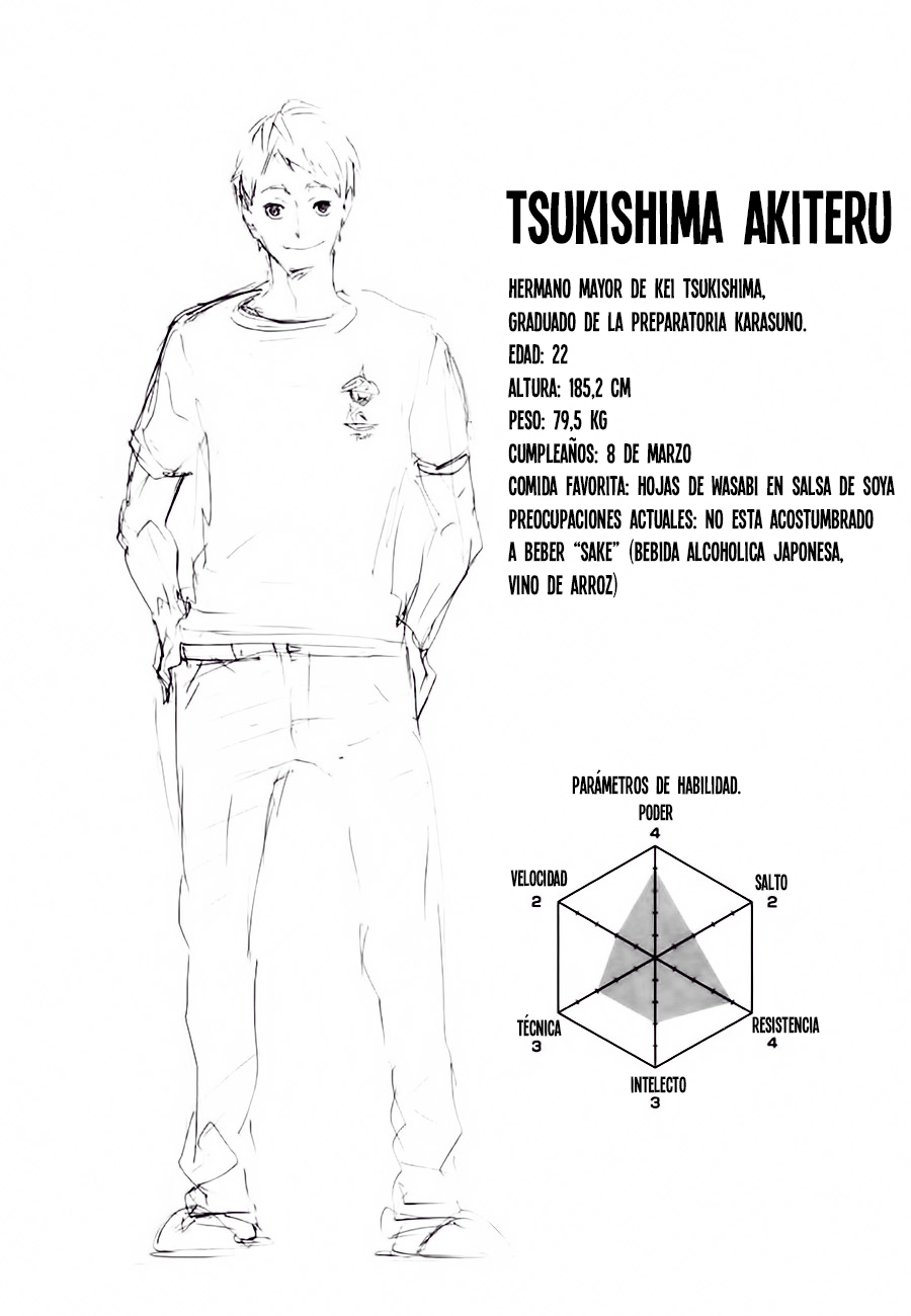 Read Haikyuu!! (ES) Manga Online