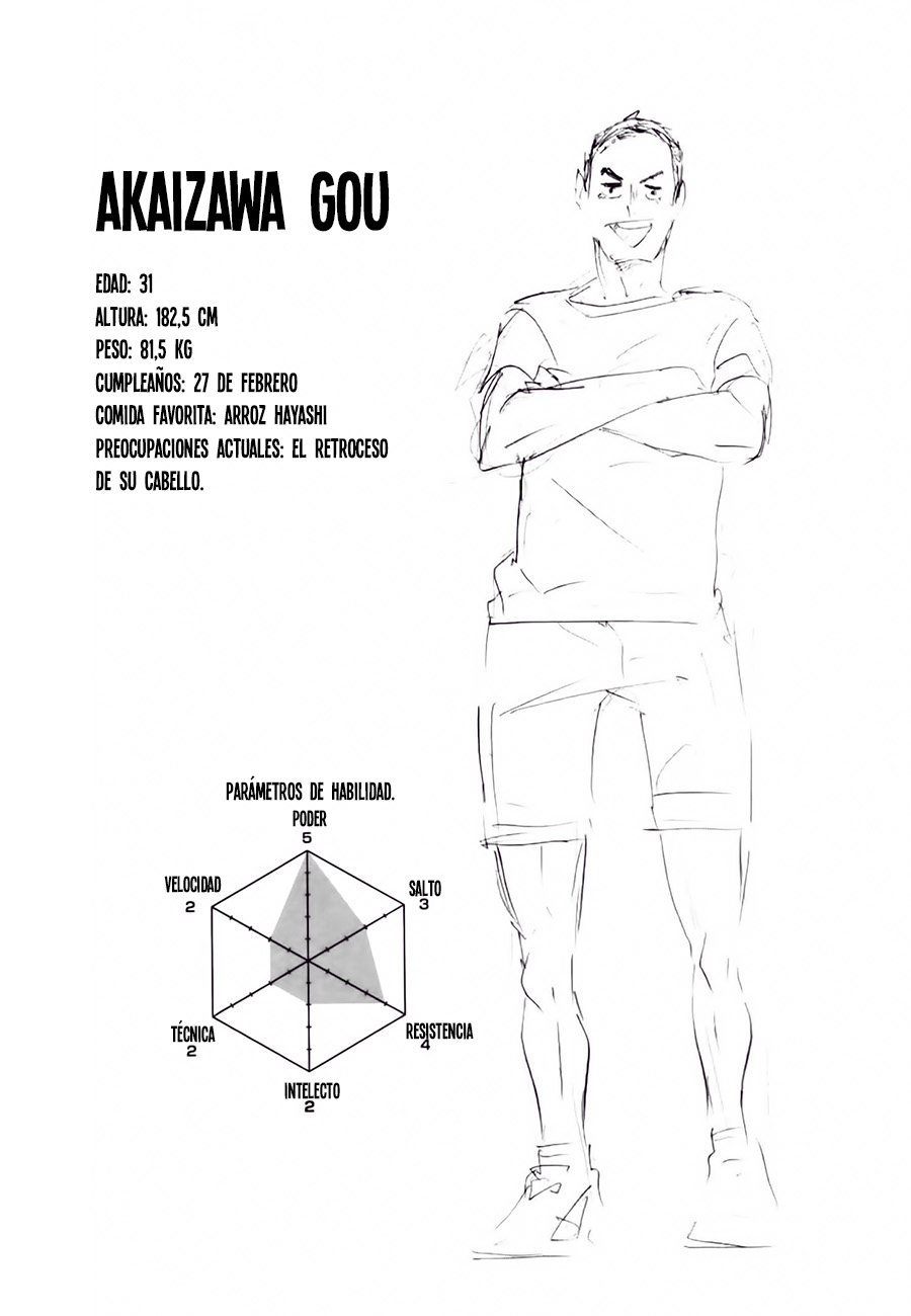 Read Haikyuu!! (ES) Manga Online