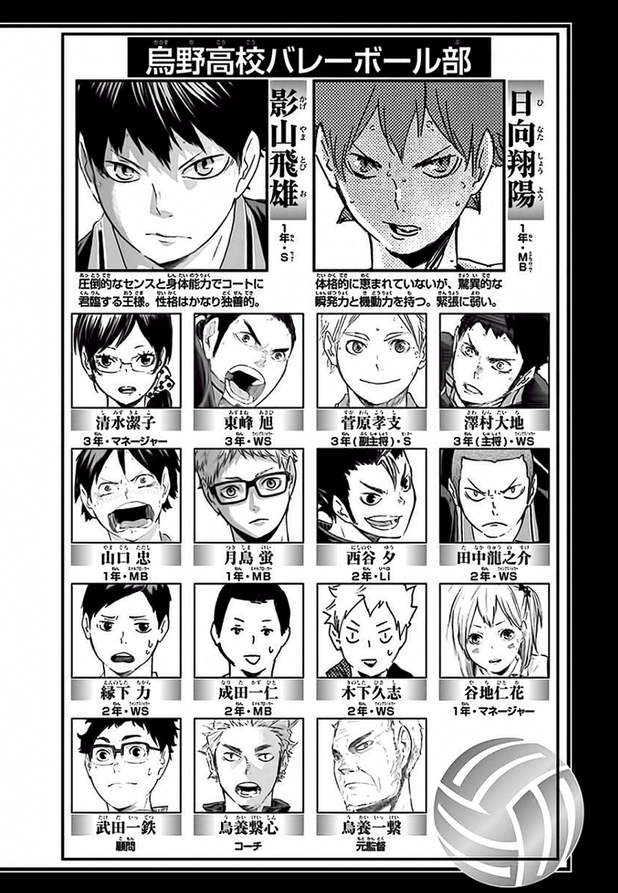 Read Haikyuu!! (ES) Manga Online