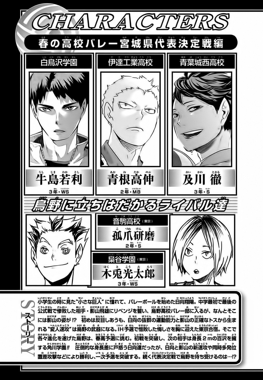 Read Haikyuu!! (ES) Manga Online