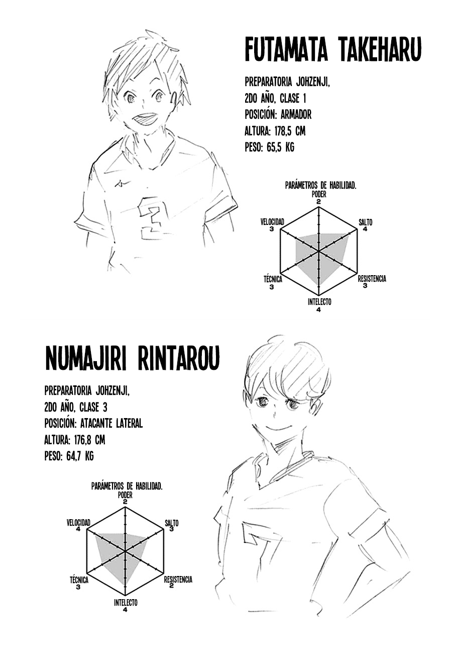 Read Haikyuu!! (ES) Manga Online