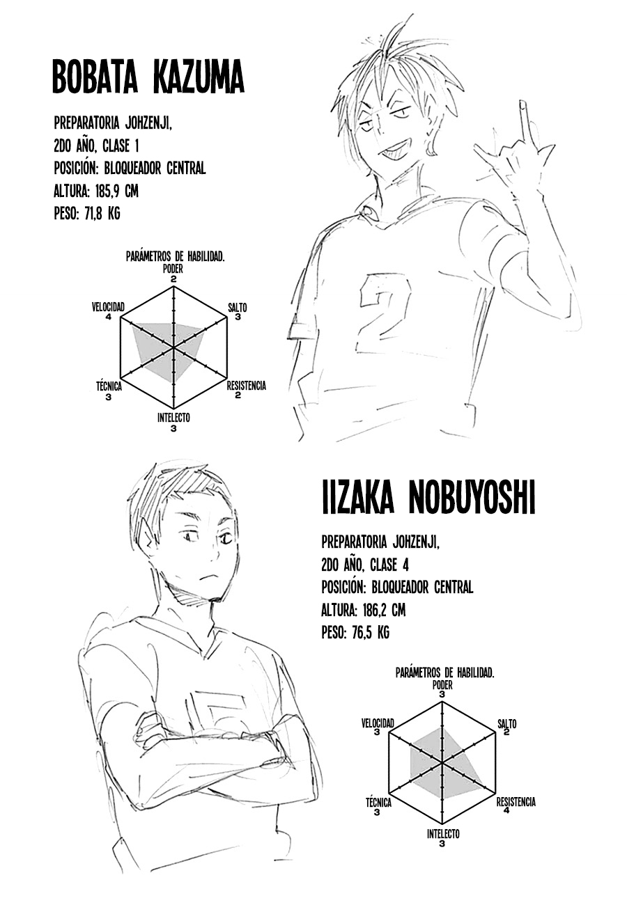 Read Haikyuu!! (ES) Manga Online