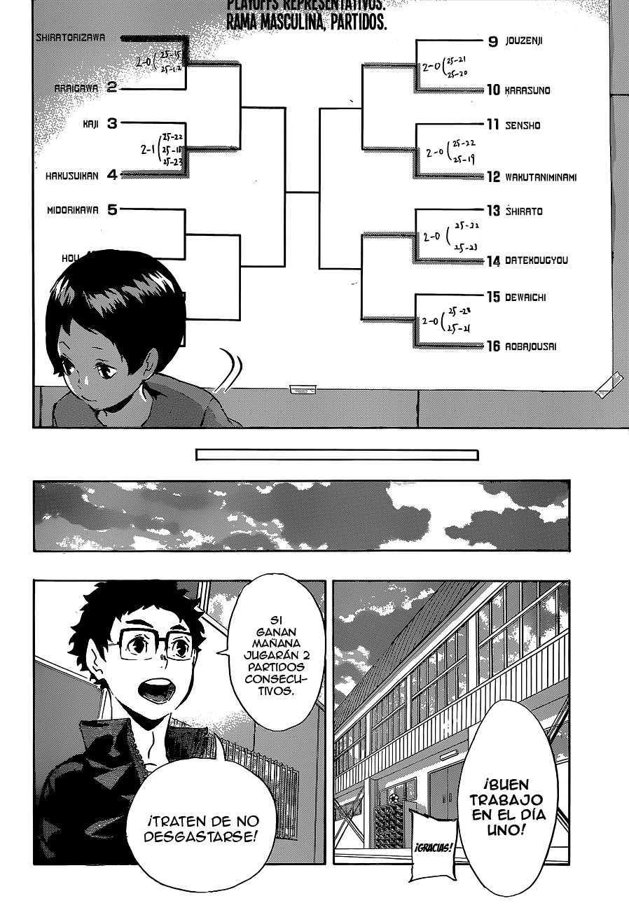 Read Haikyuu!! (ES) Manga Online