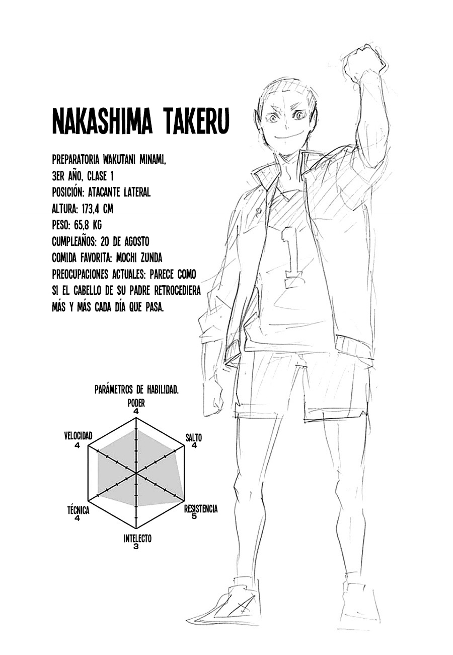 Read Haikyuu!! (ES) Manga Online