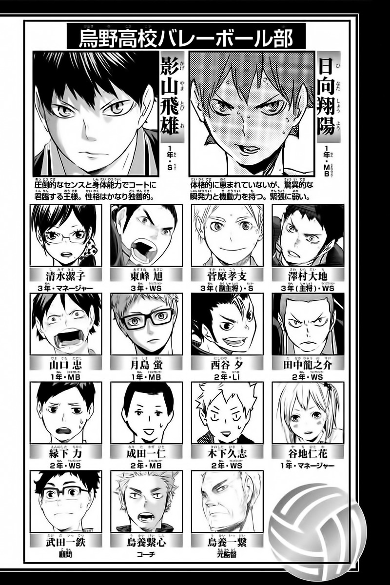 Read Haikyuu!! (ES) Manga Online