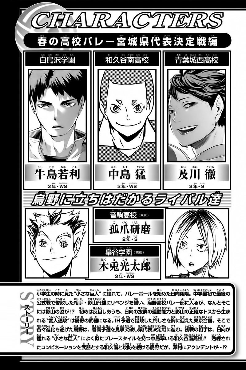 Read Haikyuu!! (ES) Manga Online