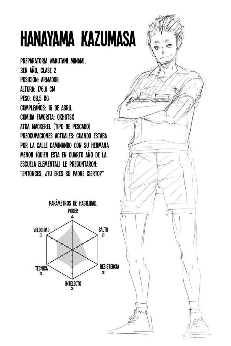 Read Haikyuu!! (ES) Manga Online