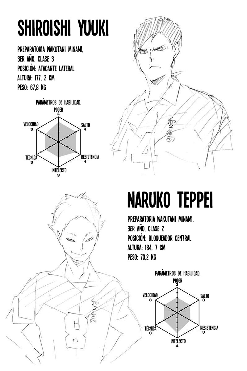 Read Haikyuu!! (ES) Manga Online