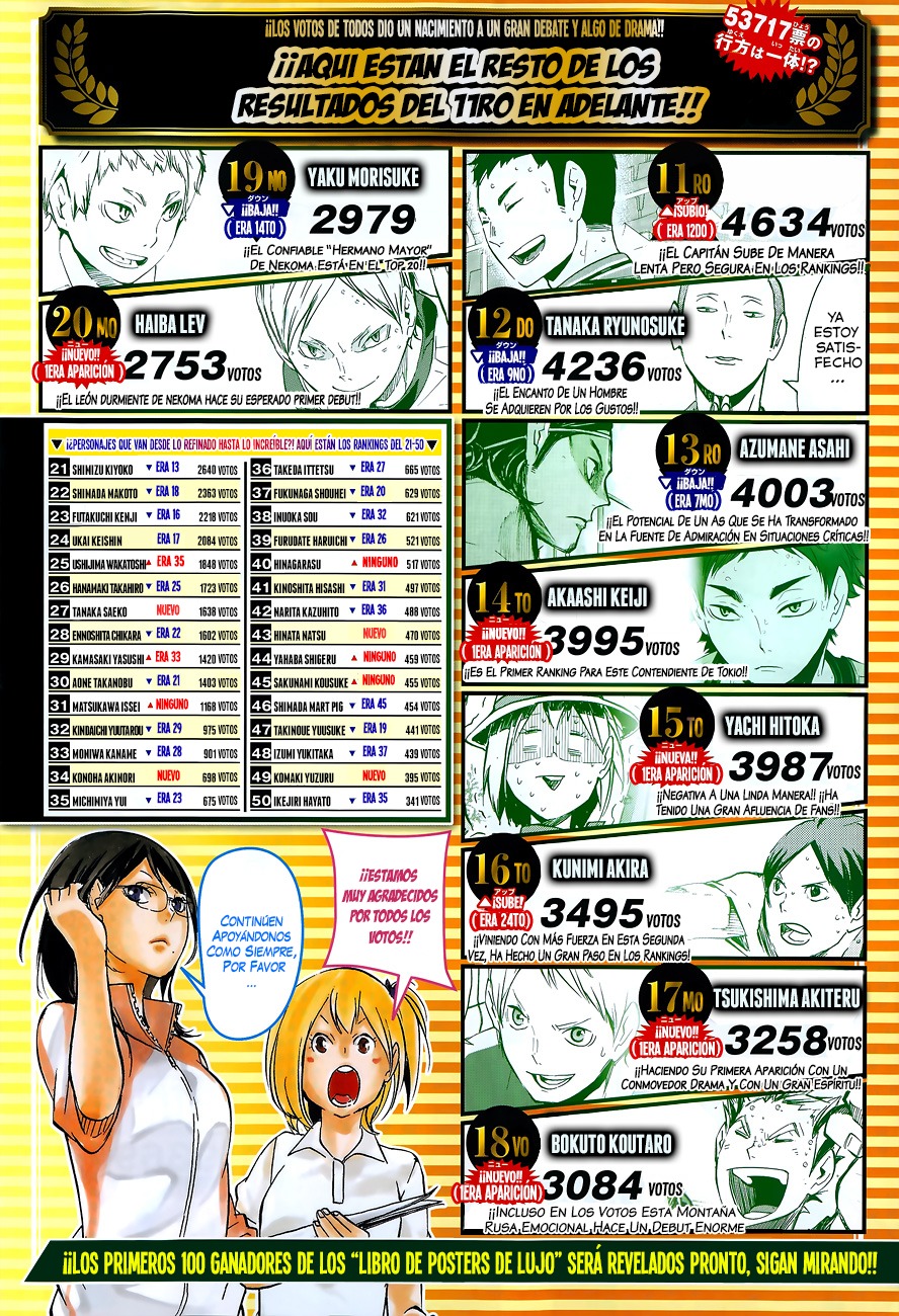 Read Haikyuu!! (ES) Manga Online