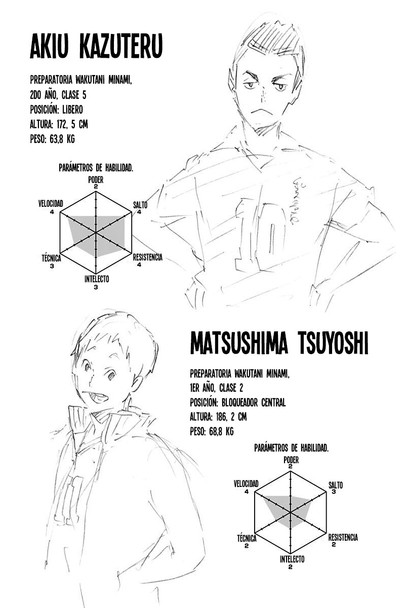 Read Haikyuu!! (ES) Manga Online