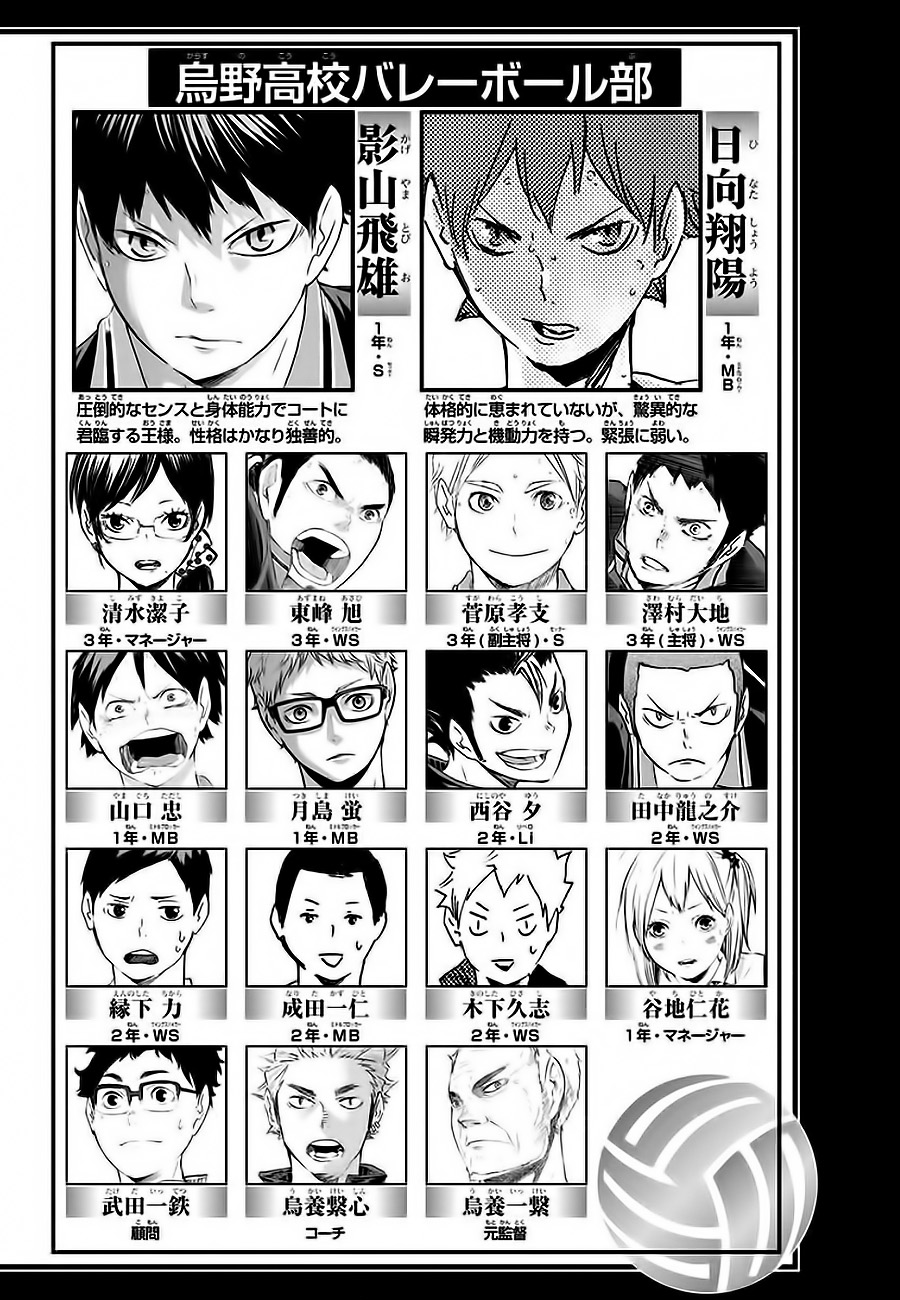 Read Haikyuu!! (ES) Manga Online