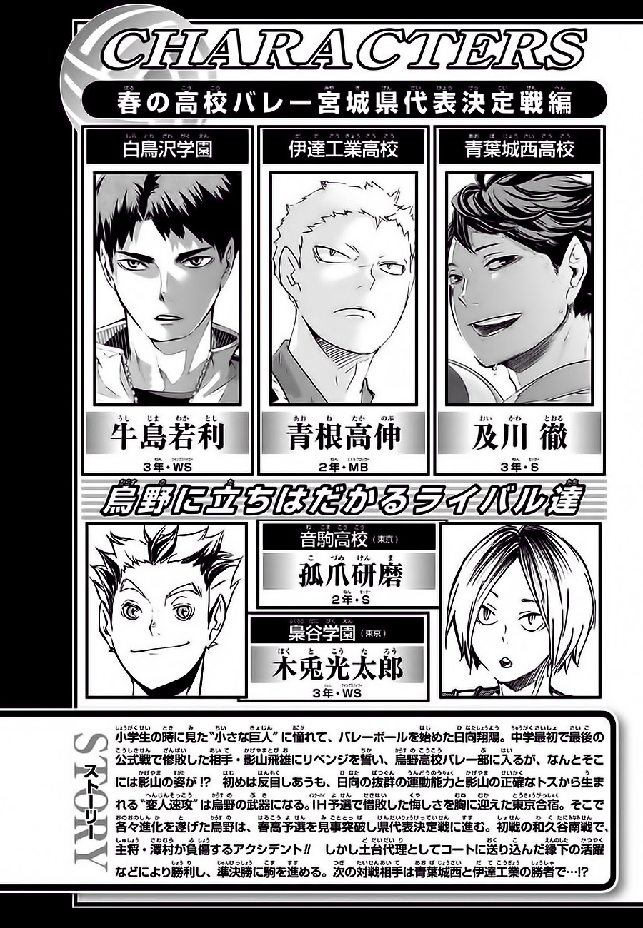 Read Haikyuu!! (ES) Manga Online