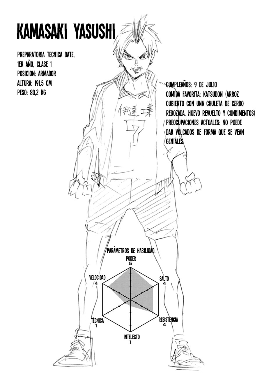 Read Haikyuu!! (ES) Manga Online