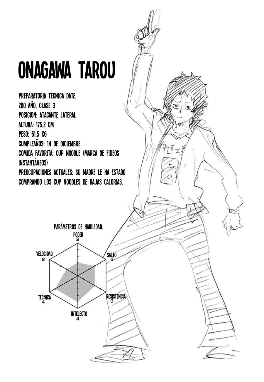 Read Haikyuu!! (ES) Manga Online